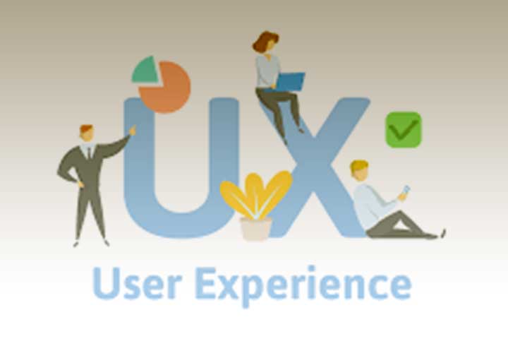 The-Importance-Of-User-Experience