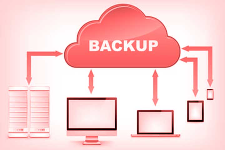 Backup-In-The-Cloud