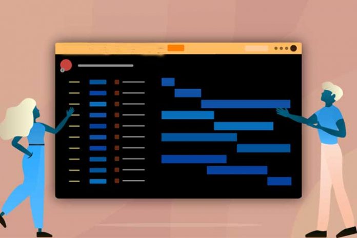 What-Is-Gantt-Chart-And-What-Is-It-For