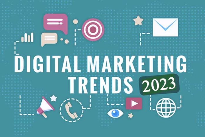 Digital Marketing Trends For 2023